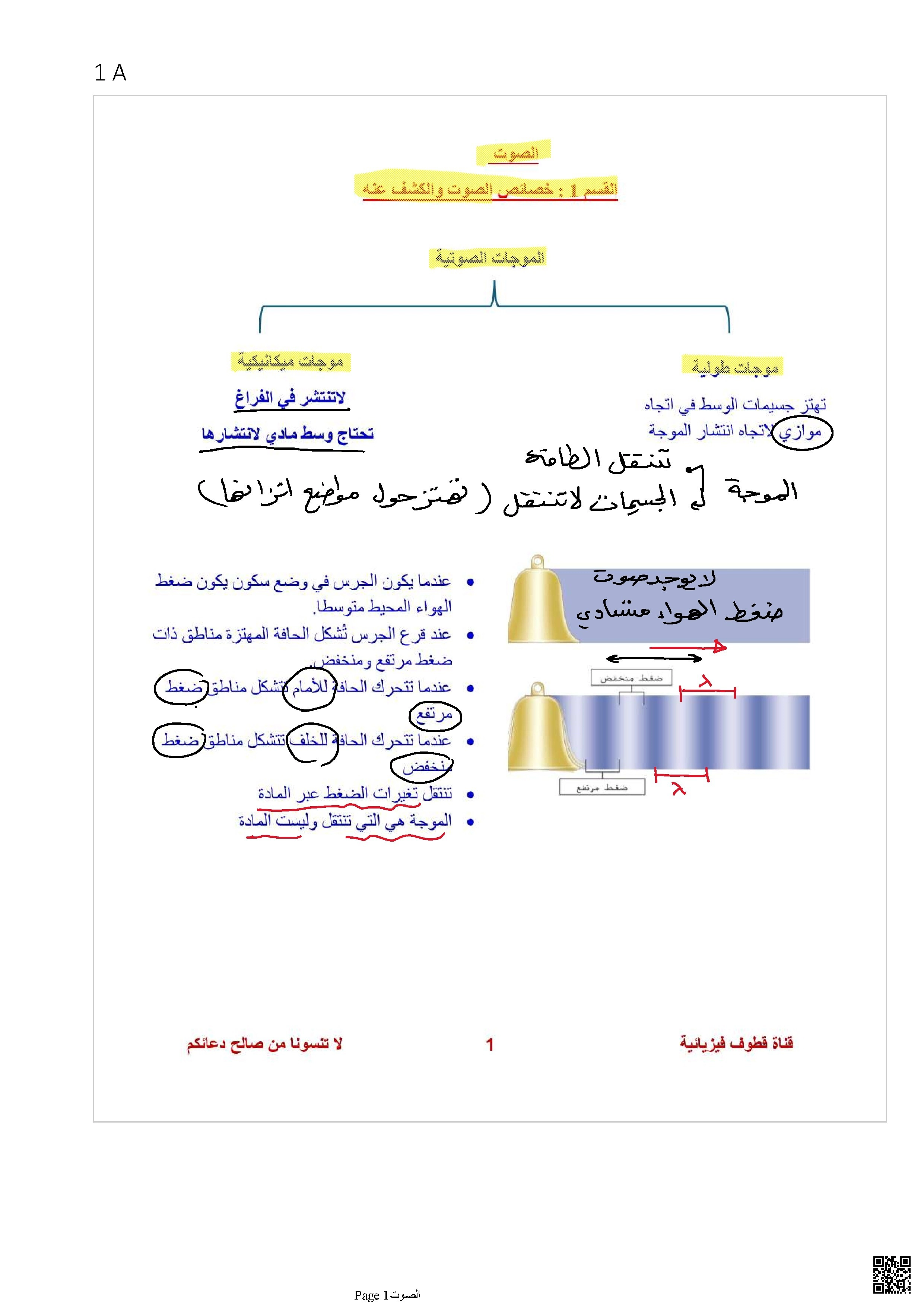 خصائص الصوت تأثير دوبلر شدة الصوت ومستوى ضغط الصوت