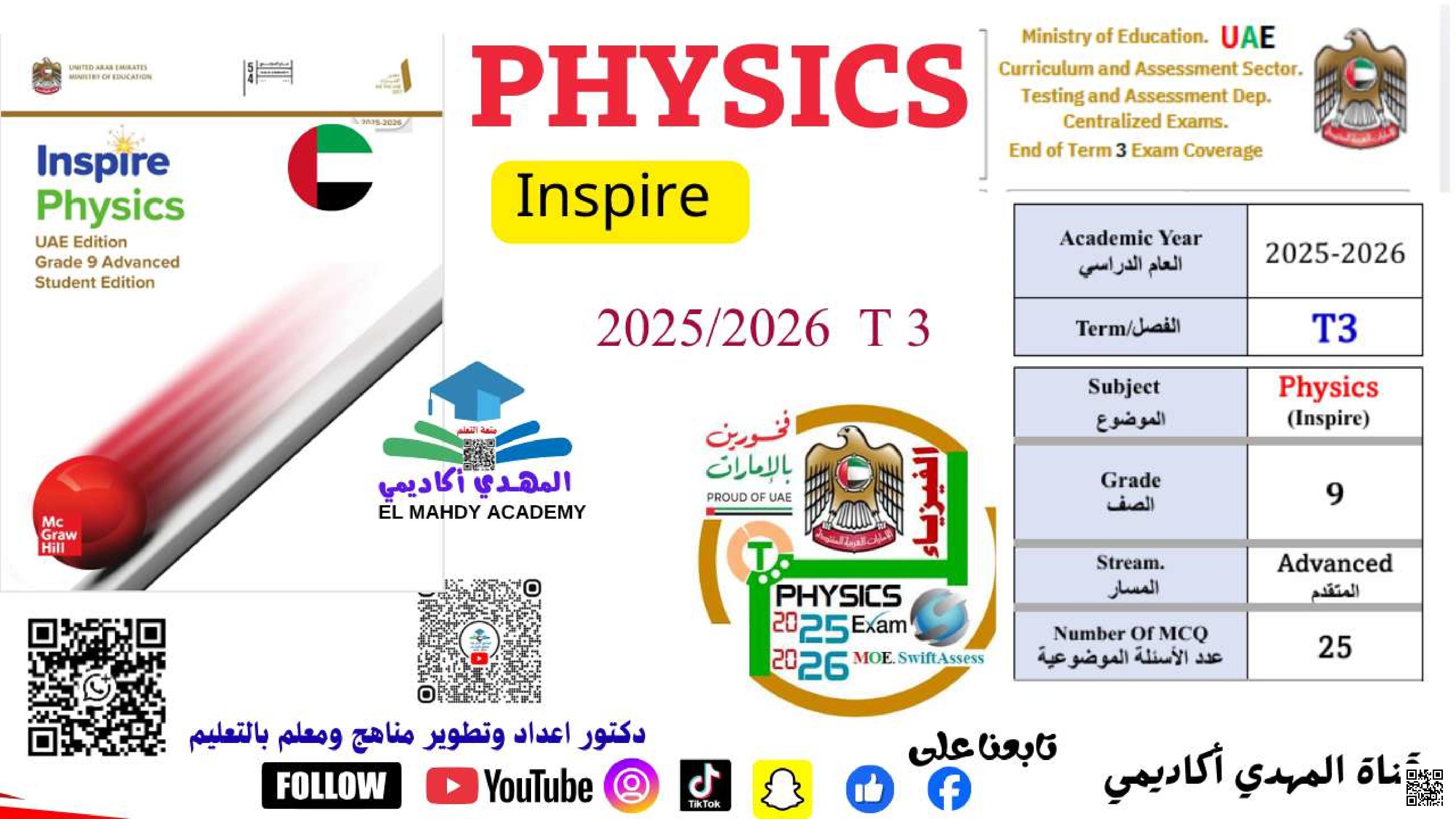 ملف أسئلة Inspire وفق الهيكل