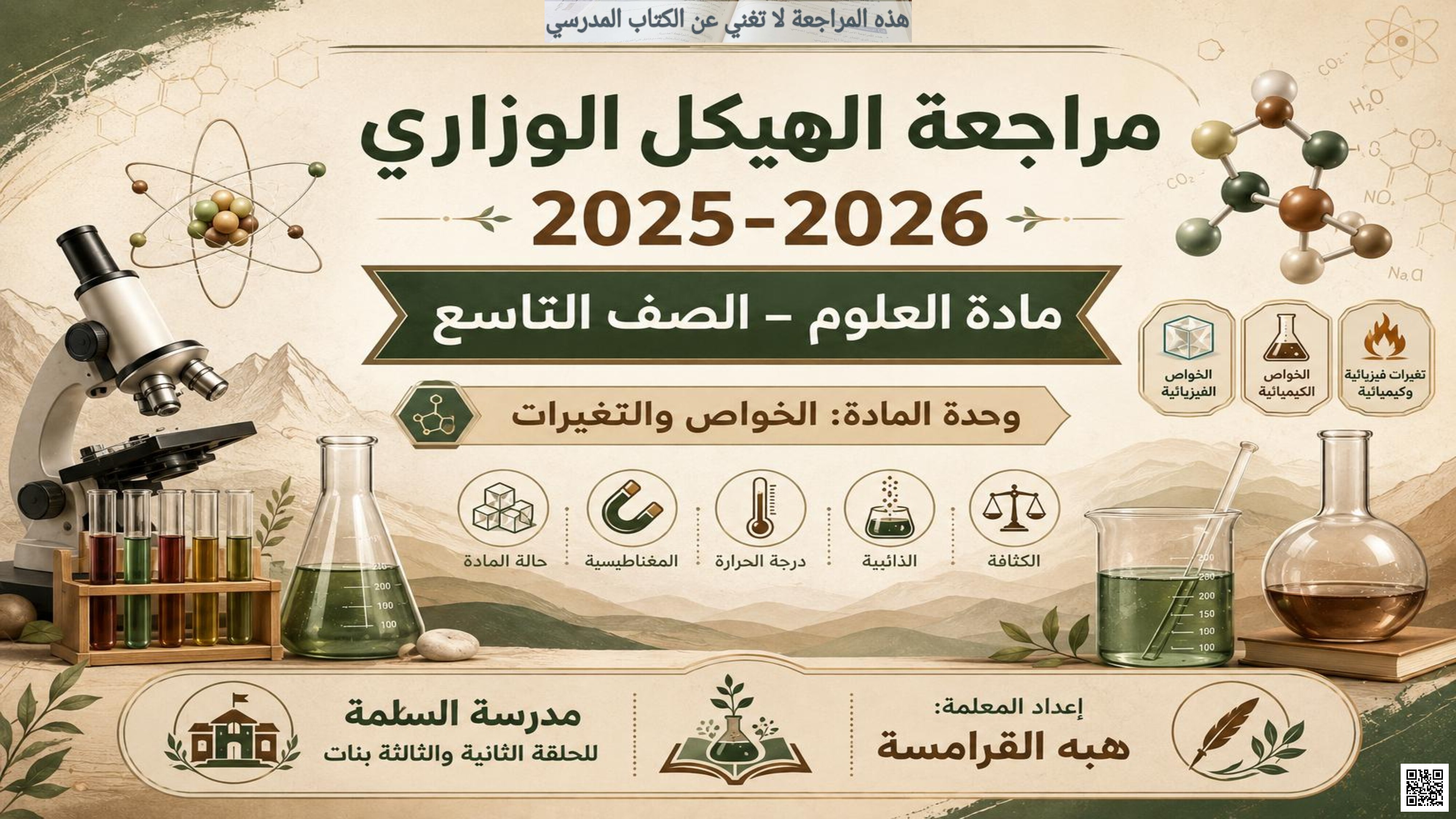 مراجعة الهيكل الوزاري: الخواص والتغيرات