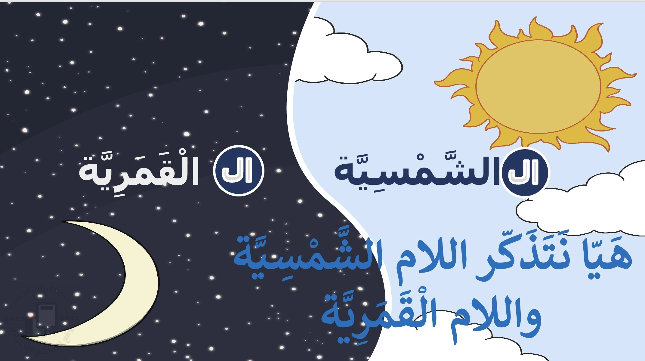عرض بوربوينت لشرح اللام القمرية واللام الشمسية
