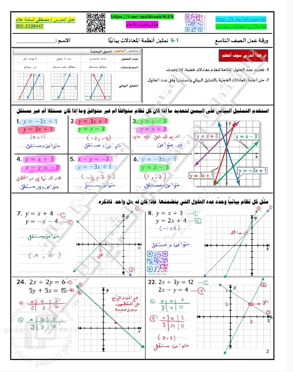 حل أوراق عمل الوحدة السادسة أنظمة المعادلات والمتباينات الخطية منهج بريدج