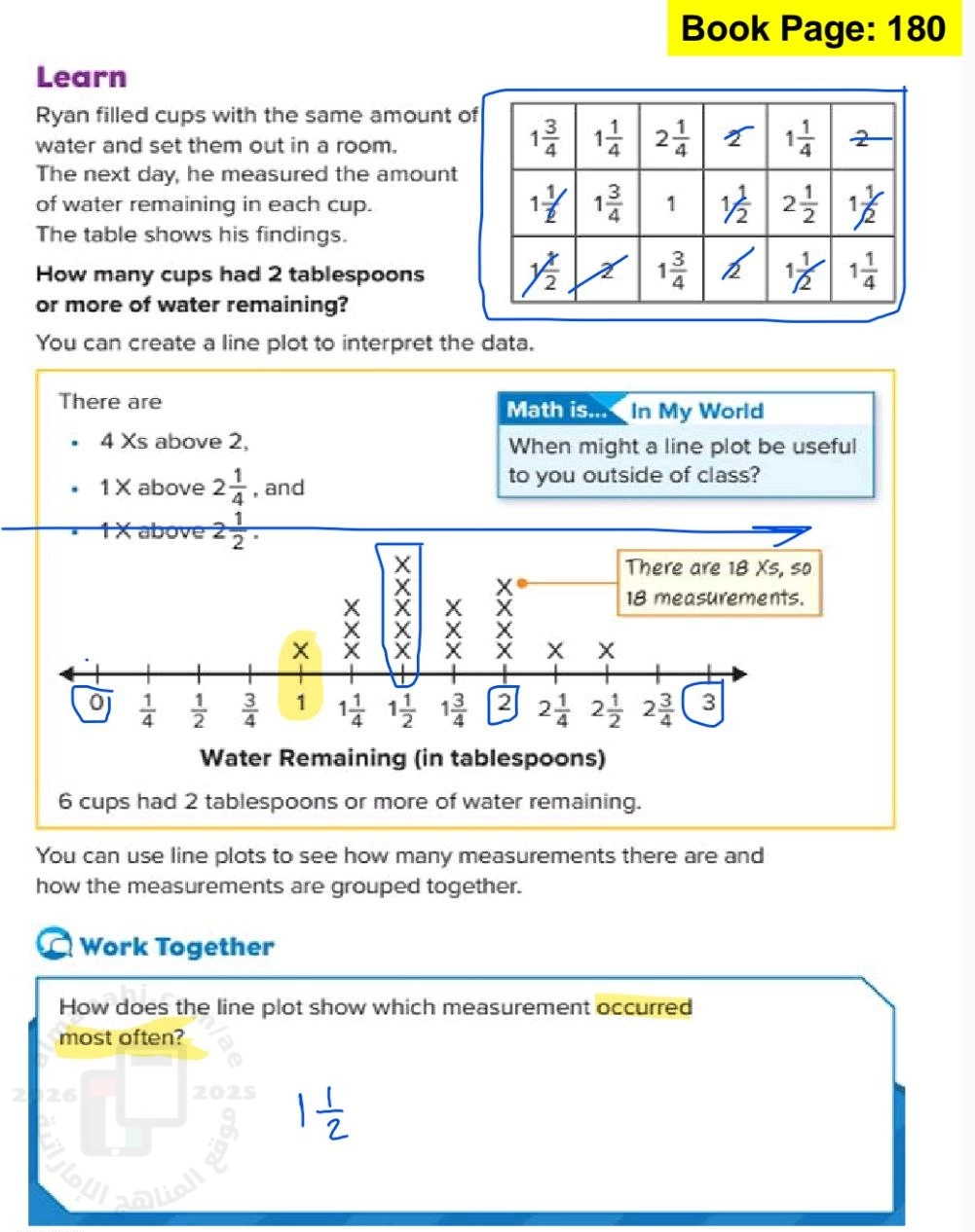 حل أوراق عمل الدرسين الرابع والخامس من الوحدة 12 Measurement and data منهج ريفيل