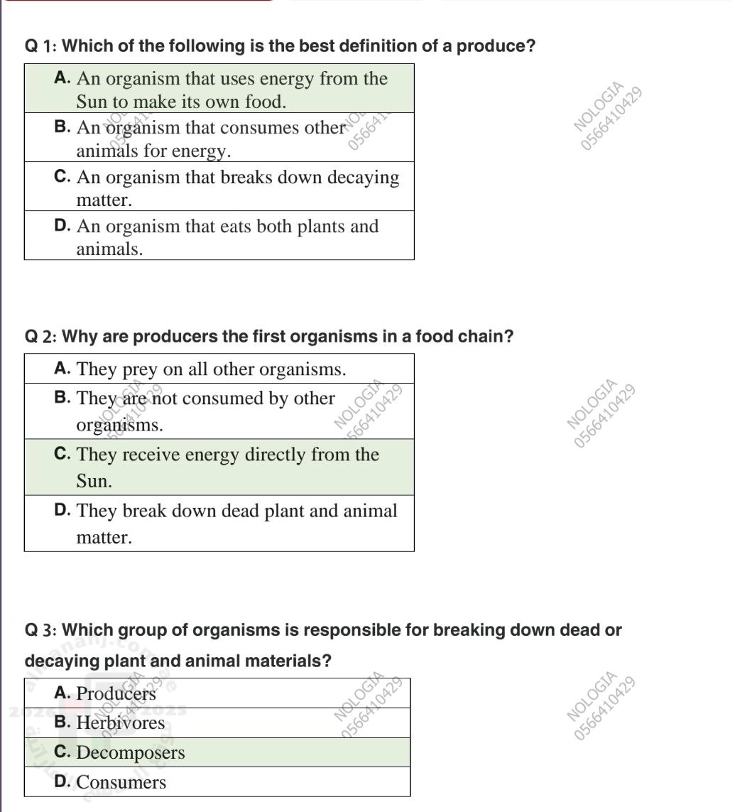 اختبار الدرس الثالث Energy transfer in Ecosystems من الوحدة الثانية منهج انسباير