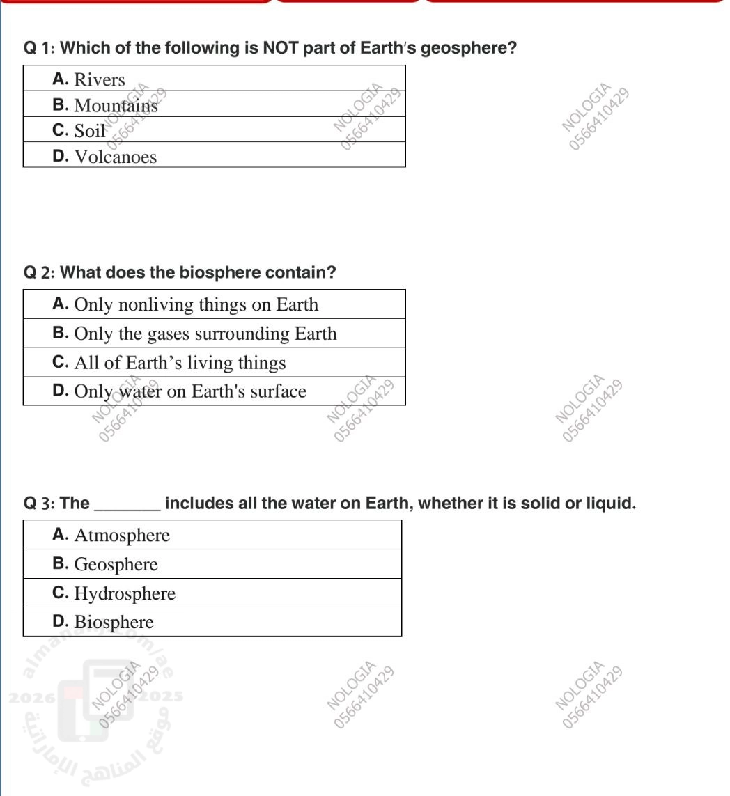 اختبار الدرس الأول Earth's Major Systems من الوحدة الثانية منهج انسباير