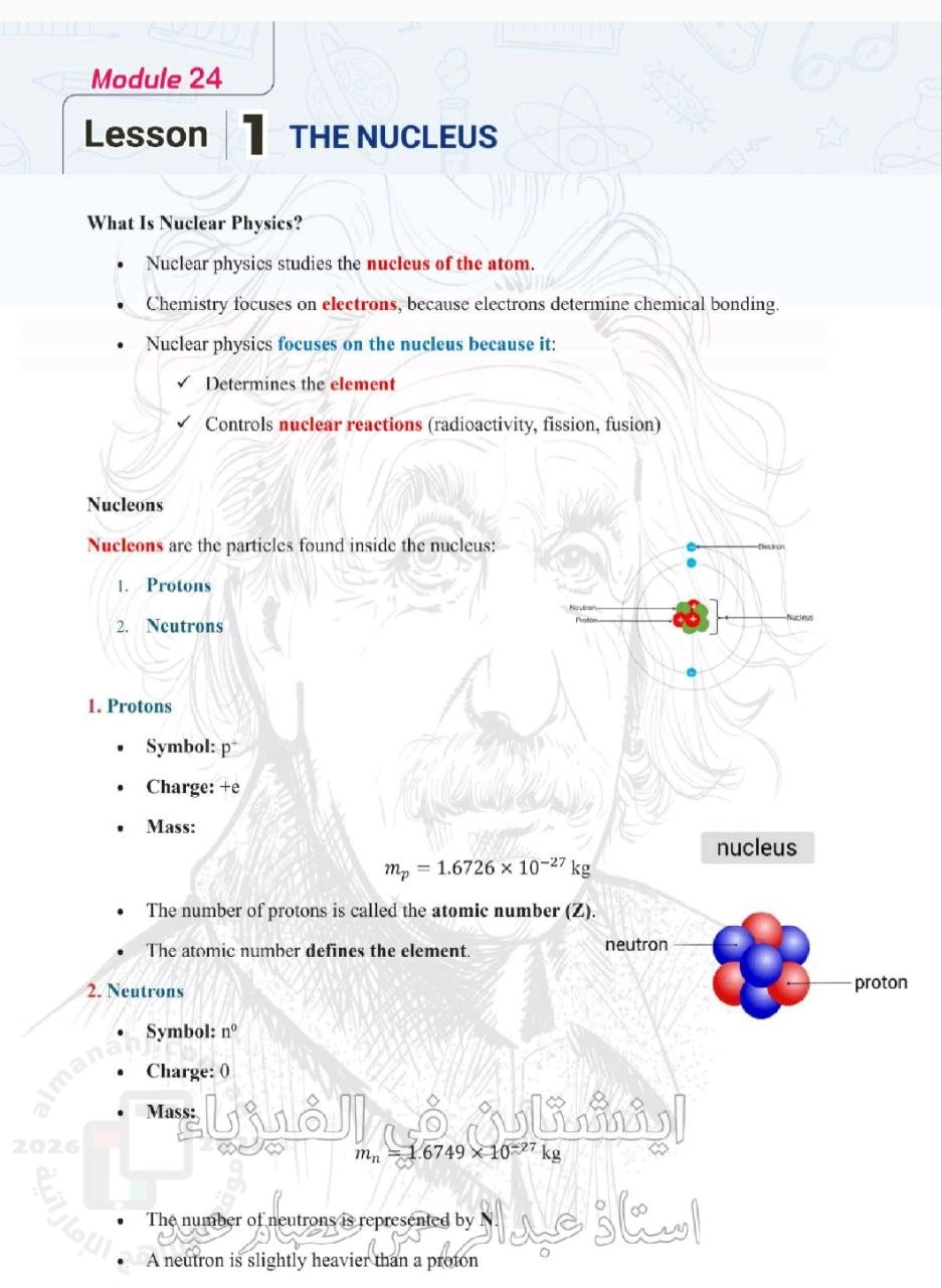 ملخص وأوراق عمل الدرس الأول The Nucleus من وحدة Nuclear and particle physics منهج انسباير 