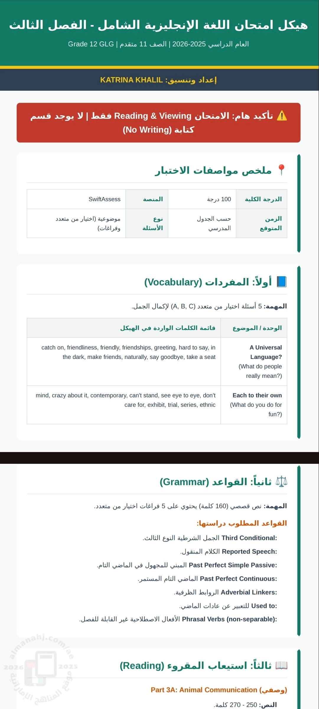 مواصفات الاختبار النهائي