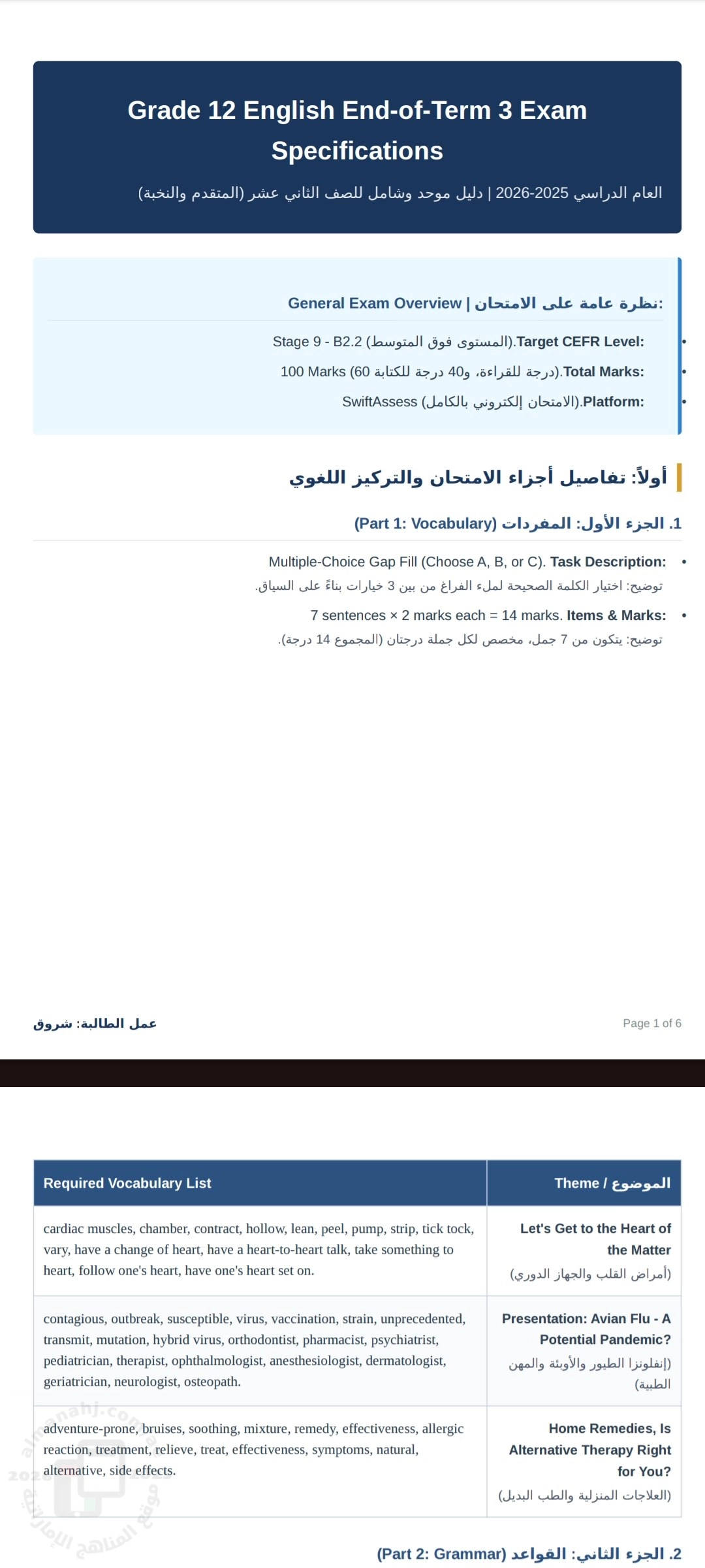مواصفات الامتحان النهائي
