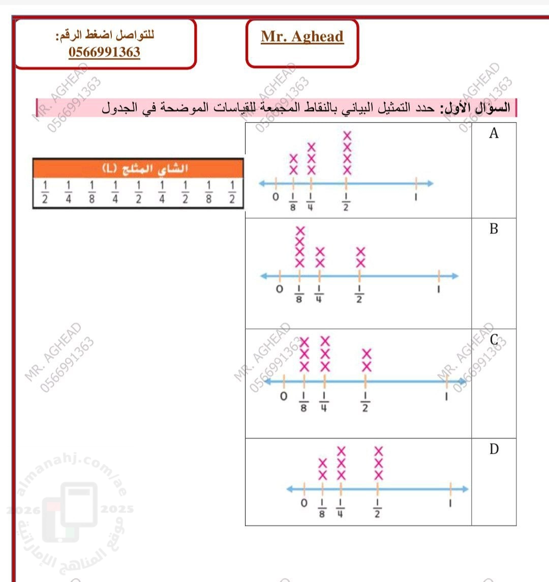 أسئلة متوقعة للامتحان 2026م
