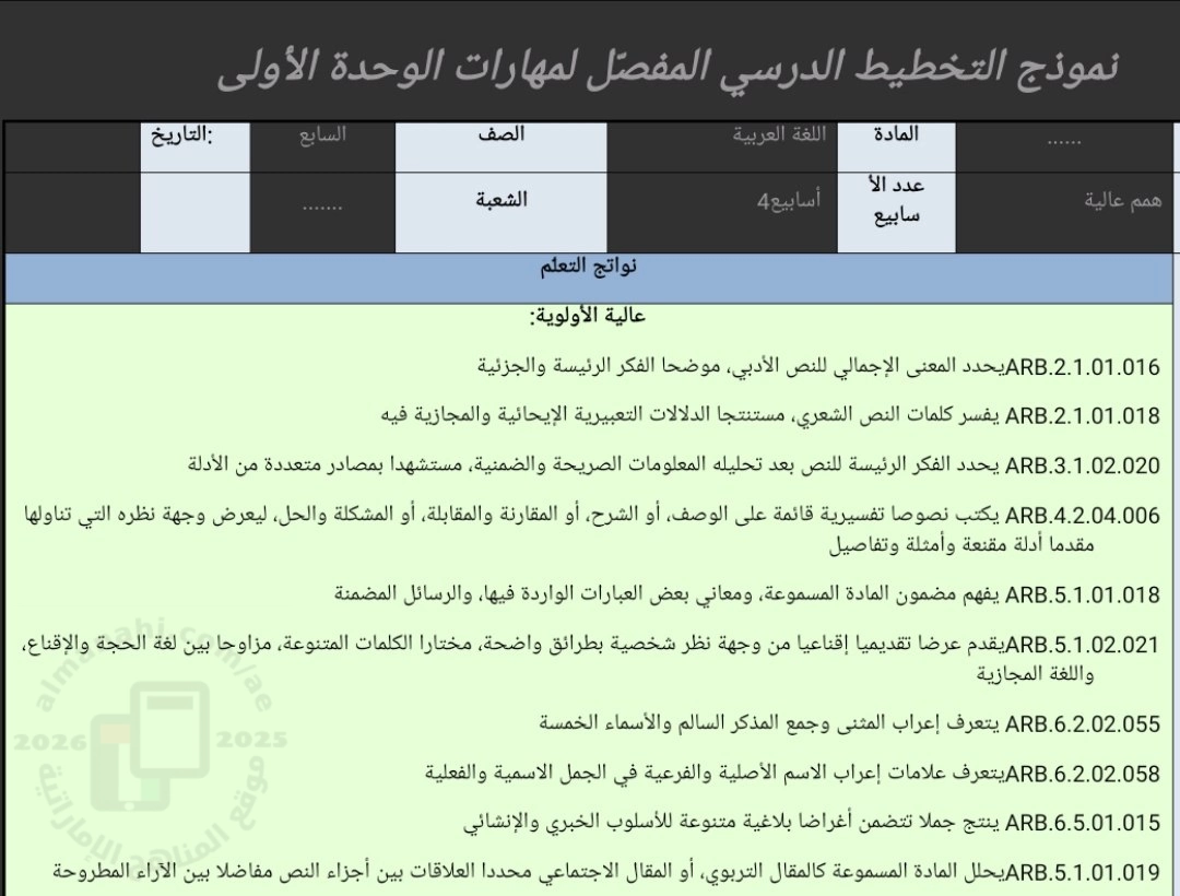 التخطيط الدراسي المفصّل للوحدة الأولى
