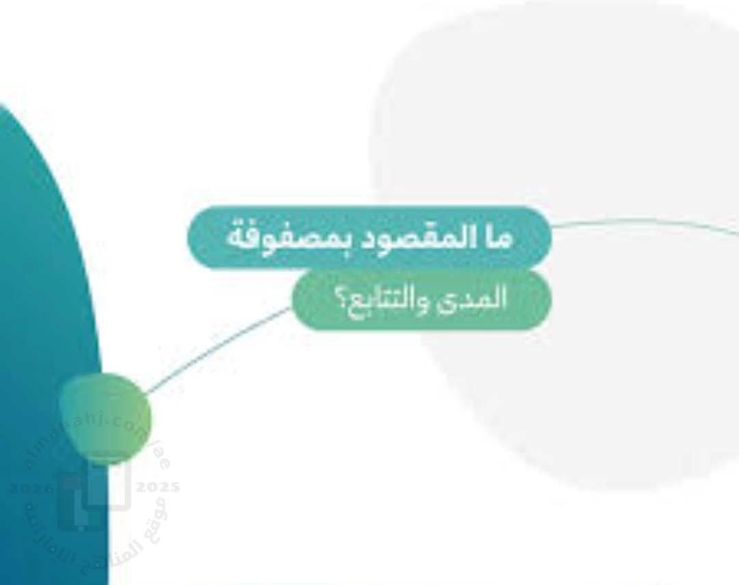 مصفوفة المدى والتتابع