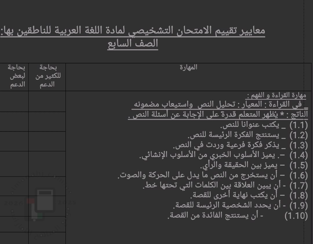 الاختبار التشخيصي لتقييم مستوى الطالب