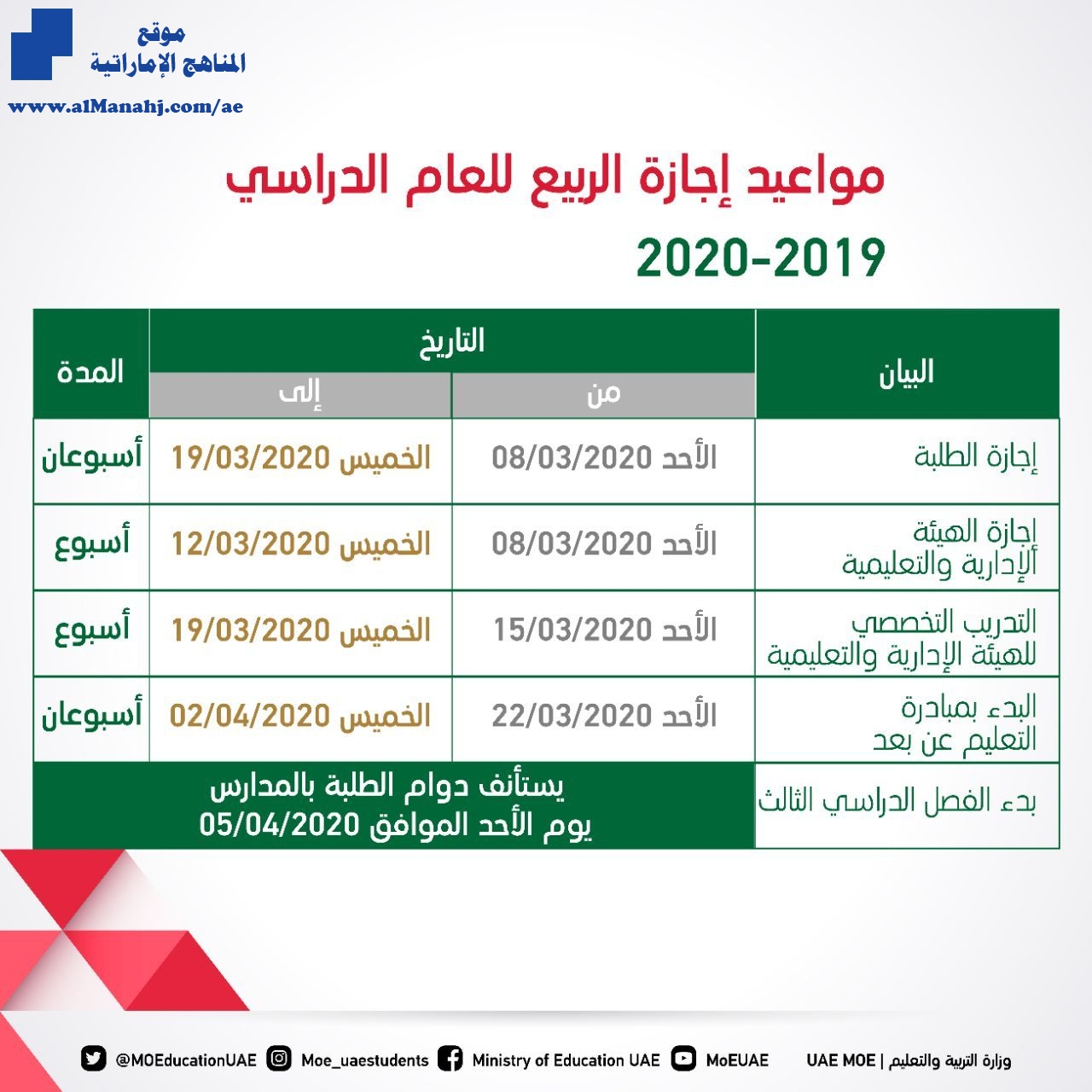 التريية تعلن المواعيد الدقيقة لإجازة الربيع 2019 2020 أخبار التربية الفصل الثاني 2019 2020 المناهج الإماراتية