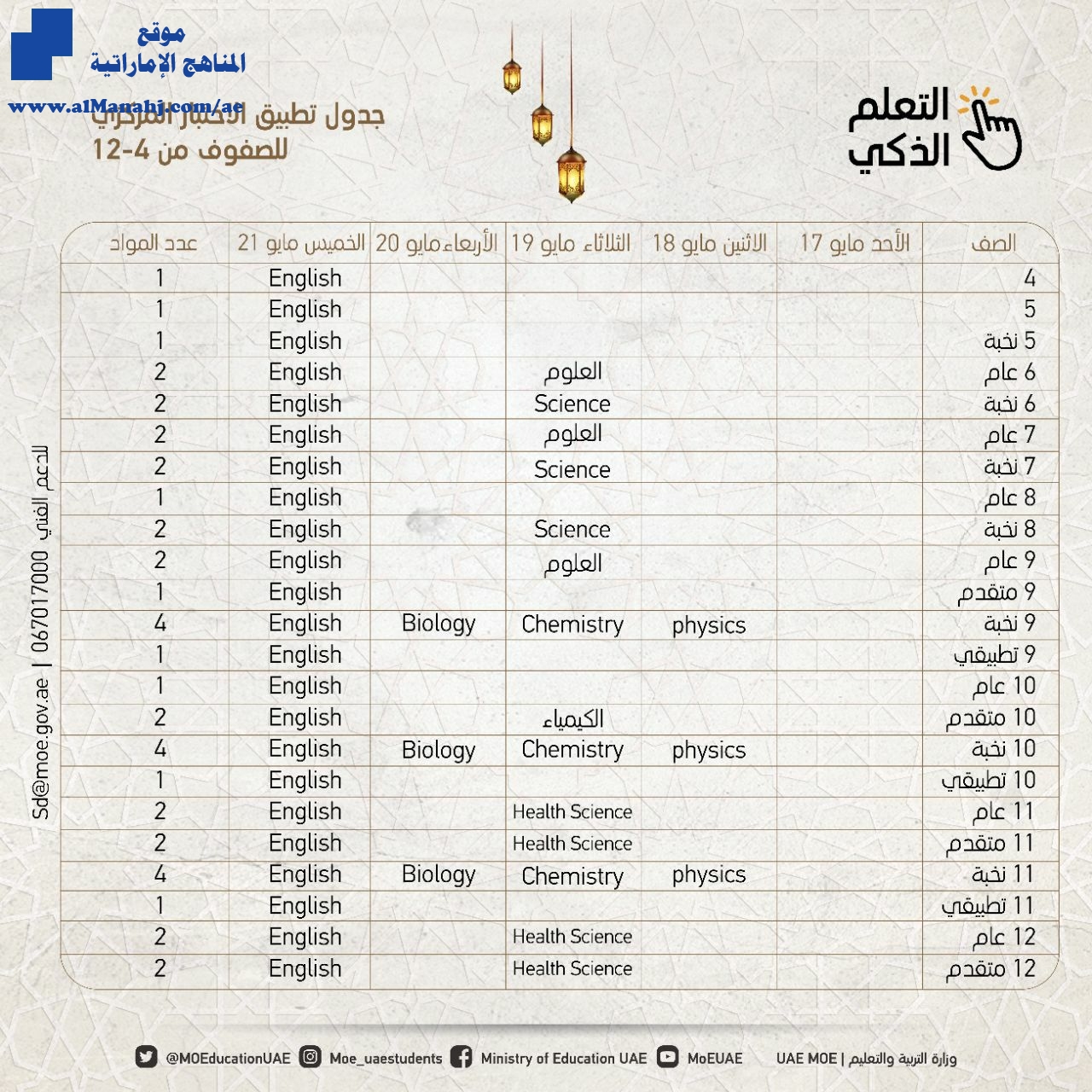 جدول اختبار التطبيق المركزي للصفوف من الرابع إلى الثاني عشر أخبار التربية الفصل الثالث 2019 2020 المناهج الإماراتية