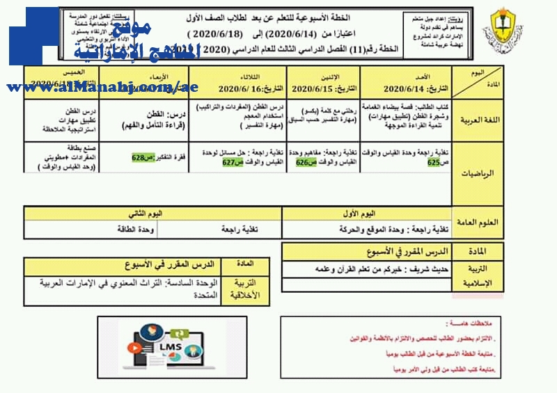 الخطط الأسبوعية من حتى الثاني عشر من الأحد 14 يونيو حتى الخميس 18 يونيو 2020 أخبار المدارس الفصل الثالث 2019 2020 المناهج الإماراتية