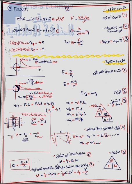 ملخص