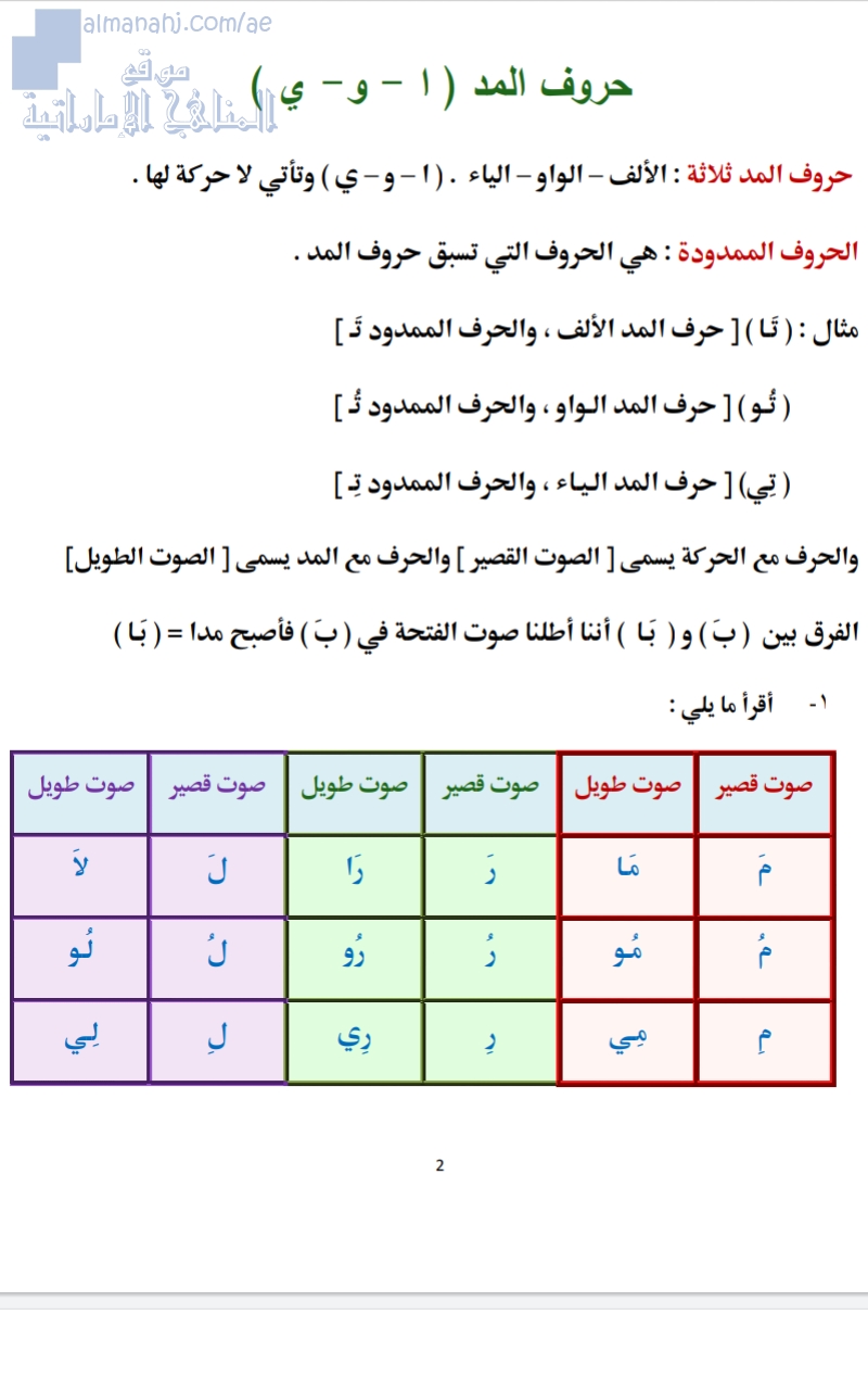 شرح قواعد حروف المد (الألف والواو والياء), الصف الثاني, لغة عربية, الفصل  الثاني, 2019-2020, - المناهج الإماراتية