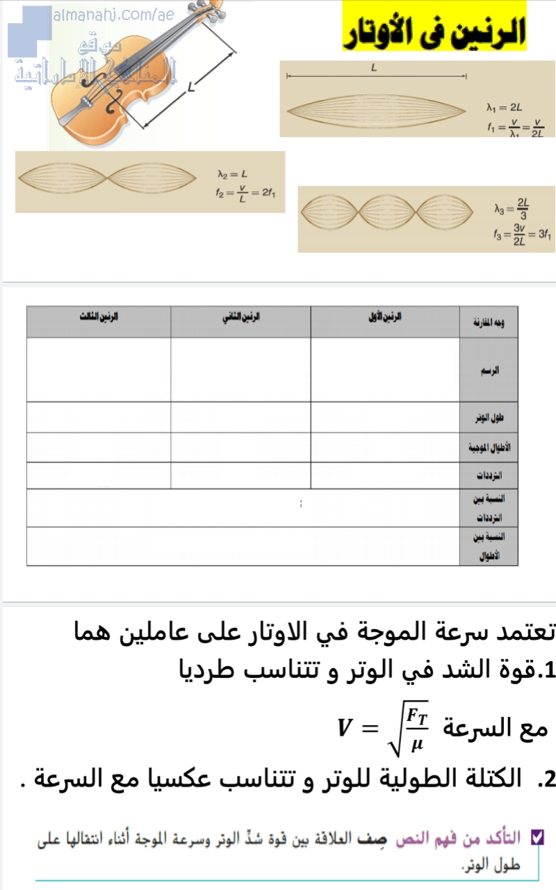 مراجعة