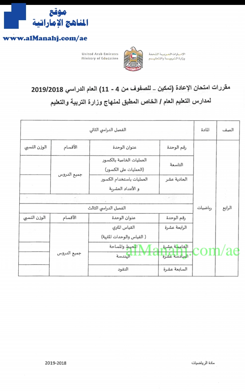 مقررات