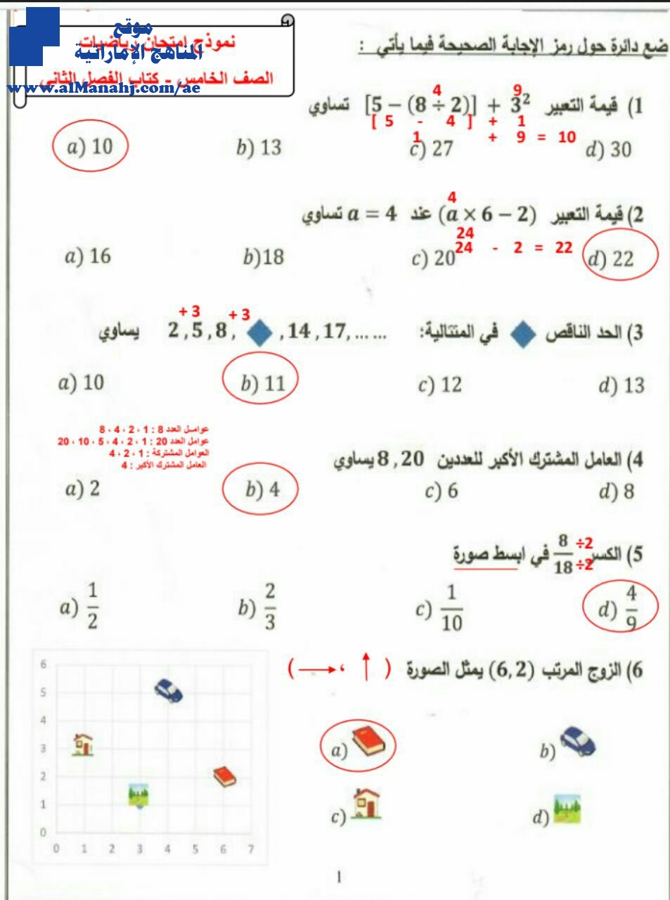 نماذج