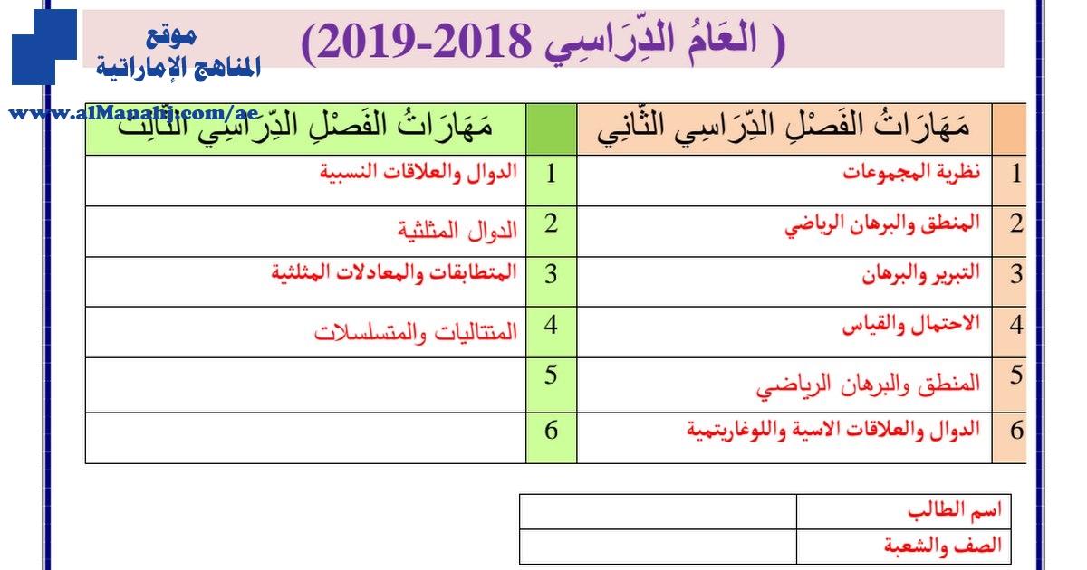 مراجعة