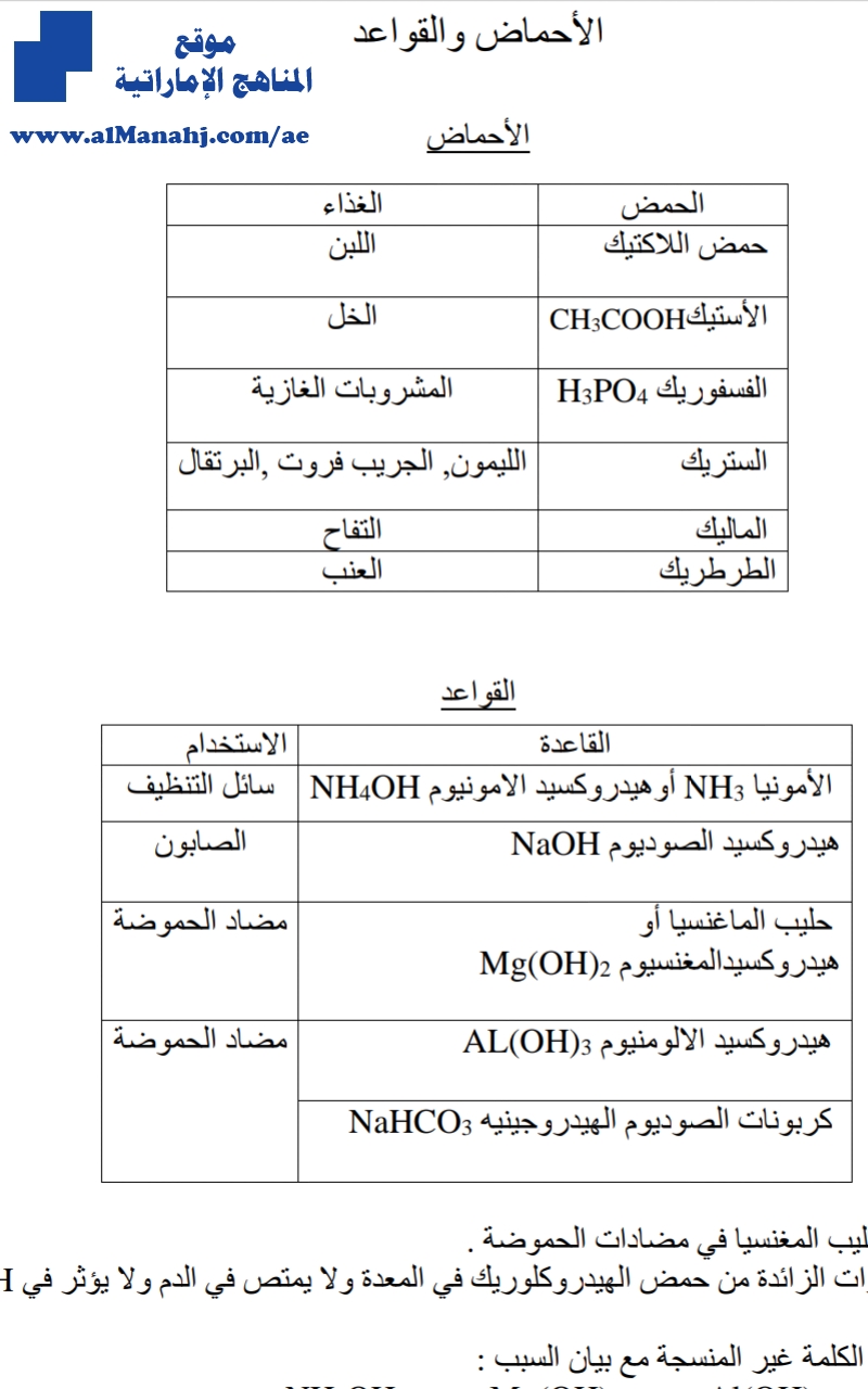 تلخيص الوحدة 2 الأحماض والقواعد الصف الحادي عشر العام كيمياء الفصل الأول 2019 2020 المناهج الإماراتية