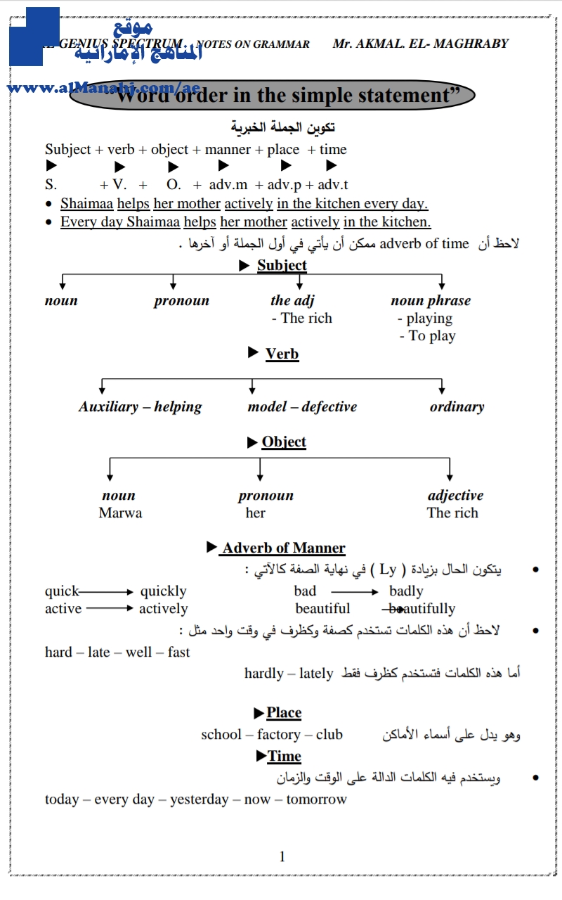 قواعد