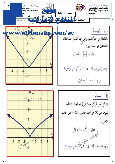 ورقة