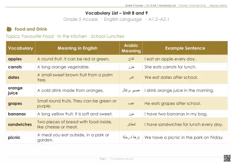 Vocabulary List - Unit 8 and 9