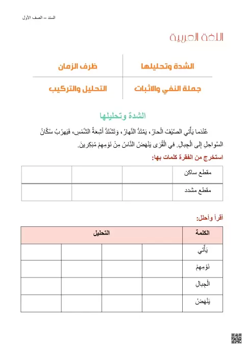 أوراق عمل الشدة وتحليلها وظرف الزمان