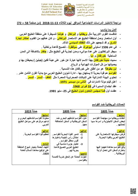 ملخص مراجعة اختبار