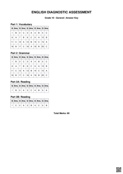 English Diagnostic Assessment Answer Key