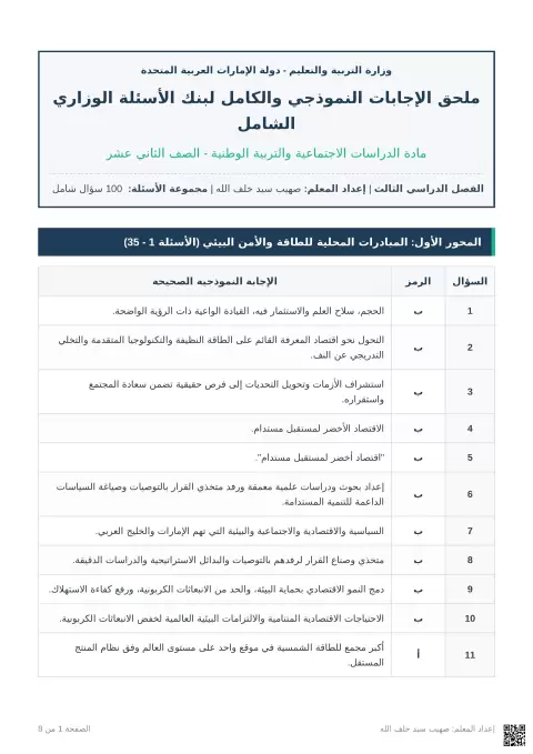 ملحق الإجابات النموذجية والكامل لبنك الأسئلة الوزاري الشامل