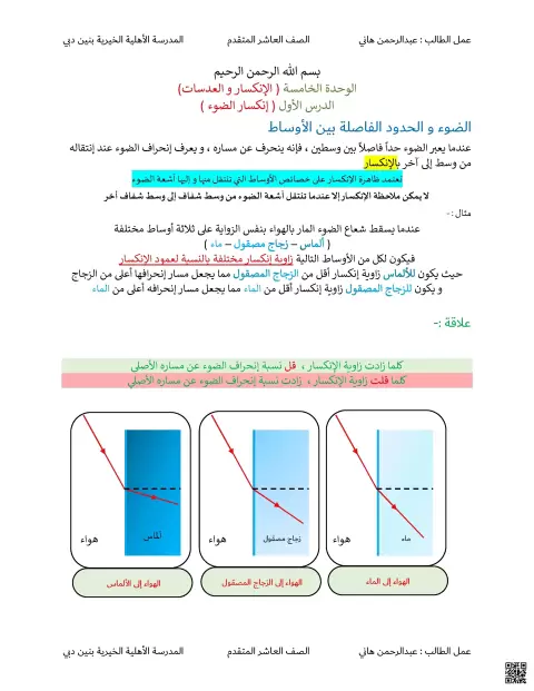 الوحدة الخامسة الدرس الأول إنكسار الضوء