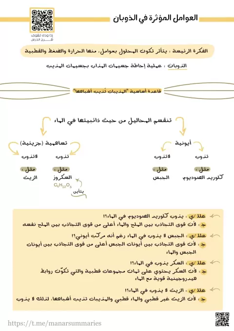 العوامل المؤثرة في الذوبان وذائبية الغازات