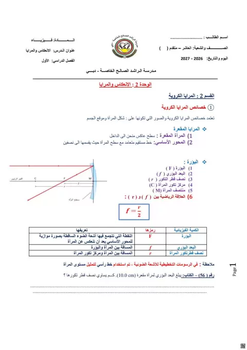 الانعكاس والمرايا