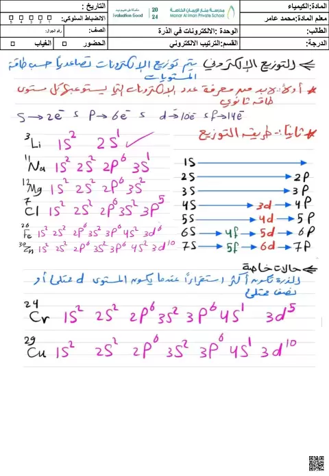 التوزيع الإلكتروني في الذرة