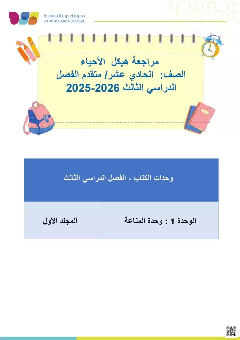 مراجعة هيكل الامتحان كراسة تدريبية
