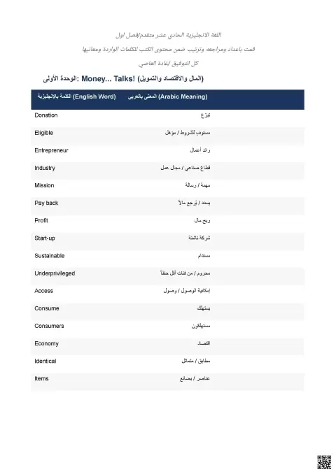 قائمة مفردات الوحدة الأولى والثانية