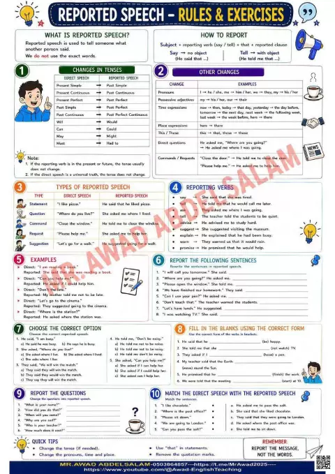 Reported Speech - Rules  and  Exercises