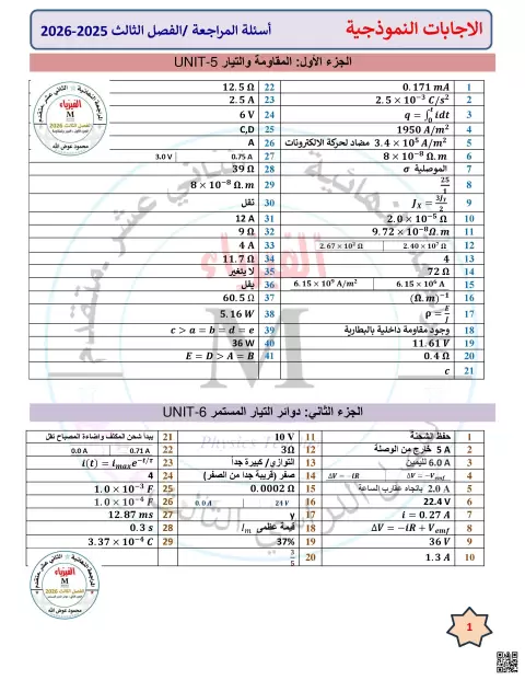 الإجابات النموذجية لأسئلة المراجعة