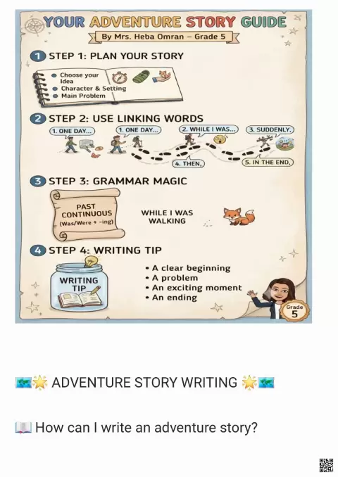 Your Adventure Story Guide بوكليت