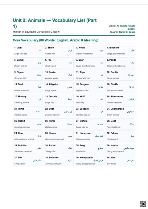 مفردات واختبار الوحدة الثانية عن الحيوانات
