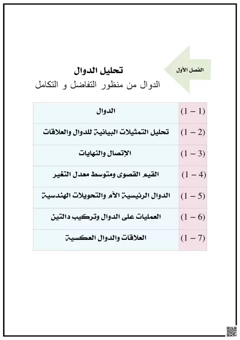 ملزمة تدريبات تحليل الدوال من منظور التفاضل والتكامل