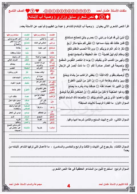 أسئلة تدريبية على نص وصية أب لأبنائه