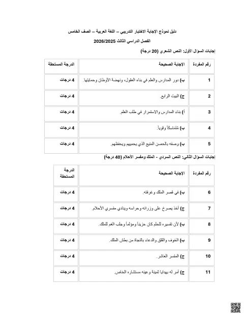 دليل نموذج الإجابة للاختبار التدريبي 2026