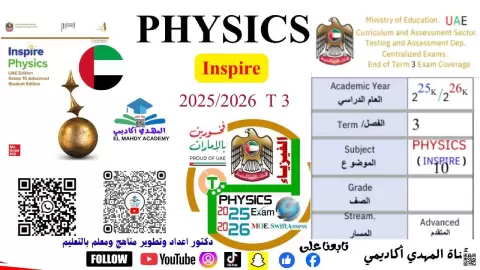 الجزء الأول نواتج التعلم من 1 إلى 6 انكسار الضوء