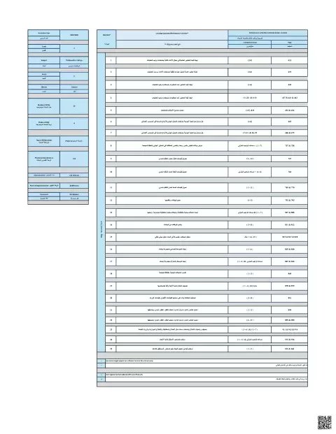 هيكل امتحان مواصفات الاختبار 2026م