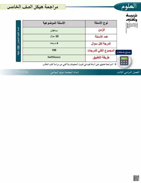 مراجعة هيكل الامتحان تدريبات وأسئلة غير محلول