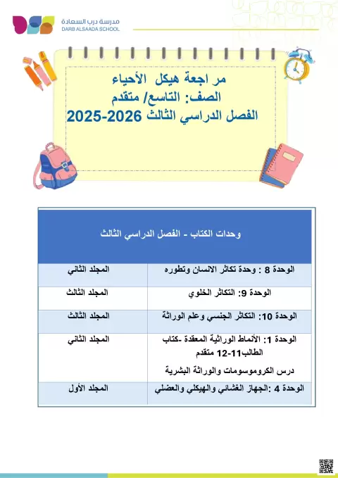 حقيبتي التدريبية كراسة تدريبية