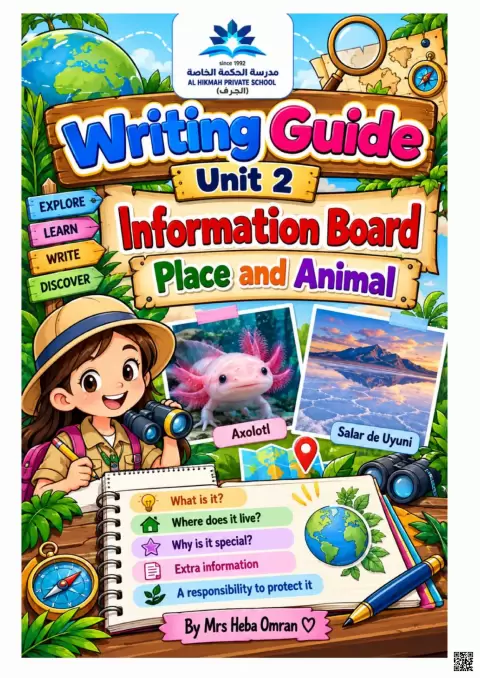 مواضيع الوحدة الثانية 
 عن الاماكن والحيوانات
 Writing Guide Unit 2 Information Board